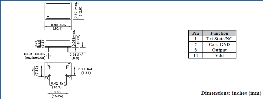 act 20.4-12.9 XO OSC