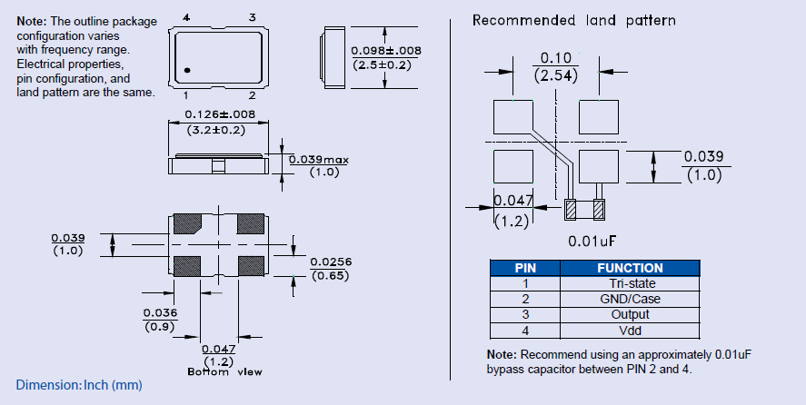 ASE4 3.2-2.5-1.0 XO OSC
