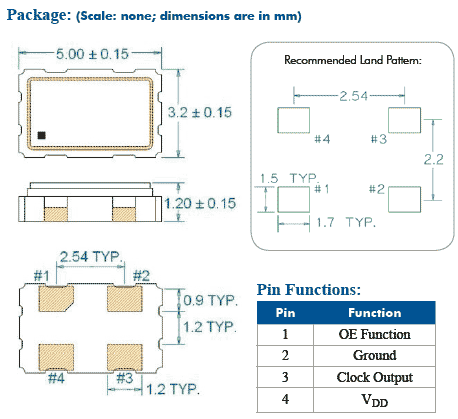 FDQ-1.8V 5.0_3.2 CMOS