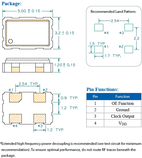 FDSAS2062 5.0_3.2 CMOS