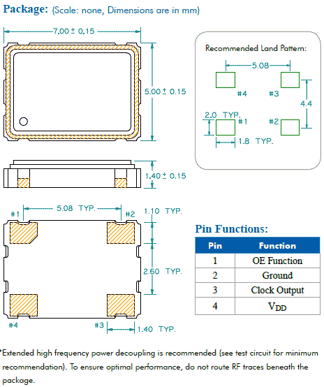 FNDDR1133 7_5 CMOS
