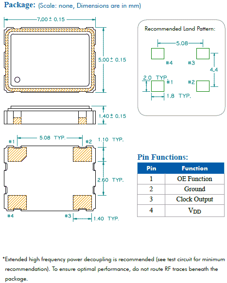 FNEPON125 7_5 CMOS