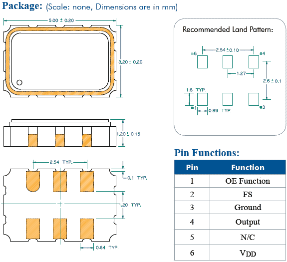 NX51SA 5032 CMOS