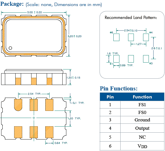 NX51SB 5032 CMOS