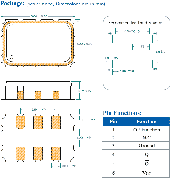 NX503 5032 LVDS