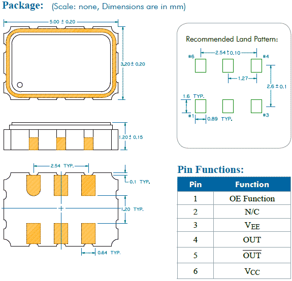 PDGPON155 5.0_3.2 CMOS