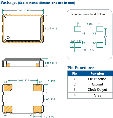 FNQ-2.5V 7_5 CMOS