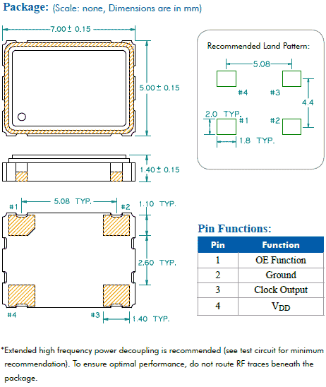 FNSAS2075 7_5 CMOS