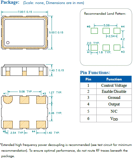 FRBST1061 7_5 CMOS