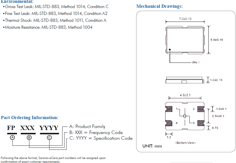 FP 7050