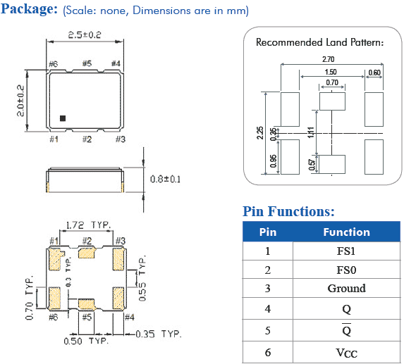 NX24SB 2520 HCSL