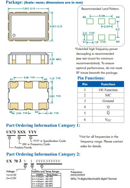 UX73