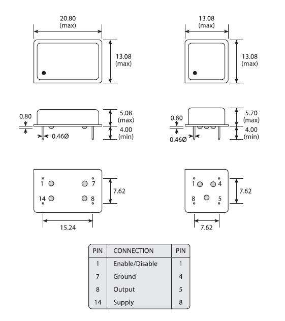 gxou103 20.8-13.1 13.1-13.1 OSC