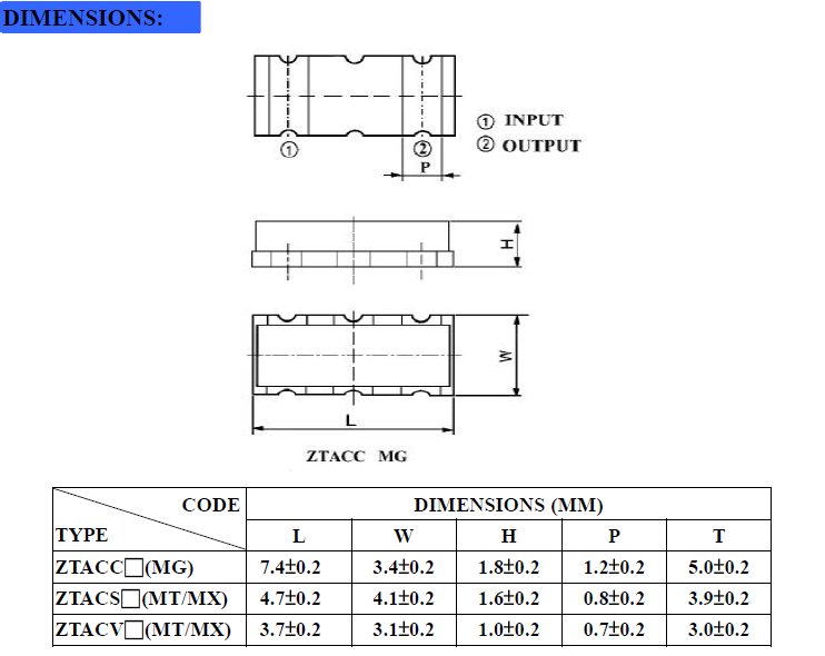 NRE ZTTCC MG SMD 7.4-3.4