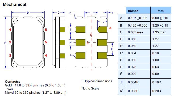 pe55j 2.5v 5.0-3.2 PECL