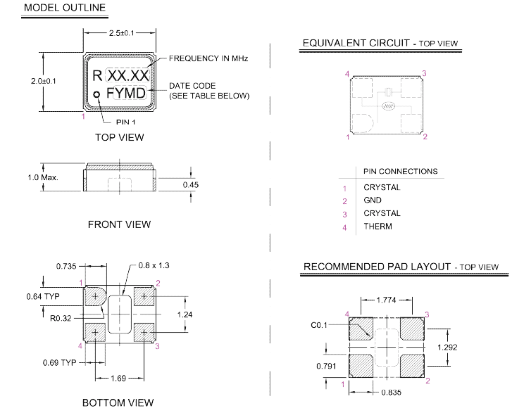 RXT2520AT 2520 RXT2520AT 2520
