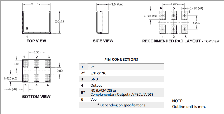 RVX2520P 2520 VCXO