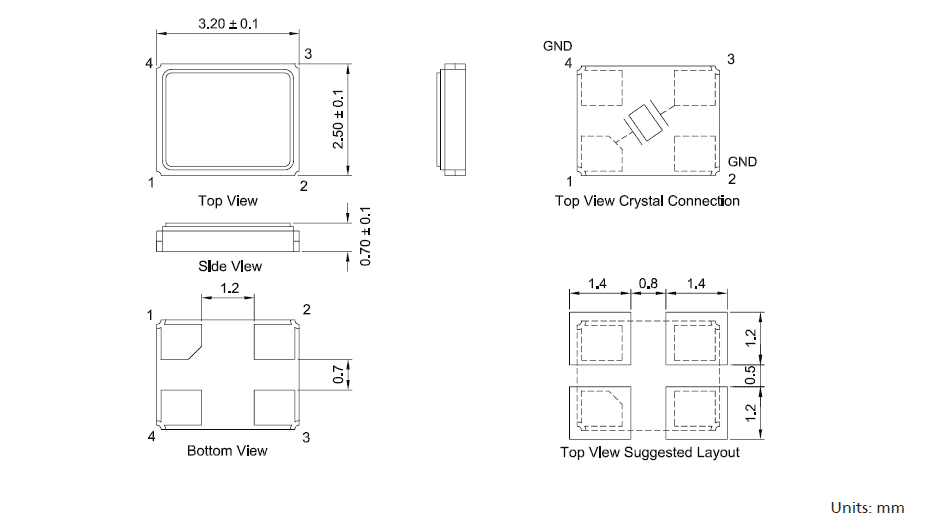 TXC_DX_3.2_2.5