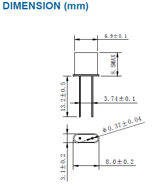 X5-8.5.3.1