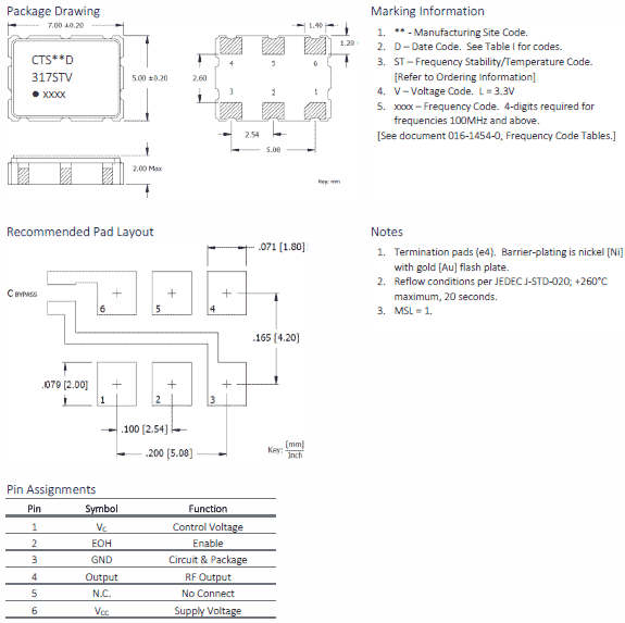 317 7050 VCXO 317 7050 VCXO