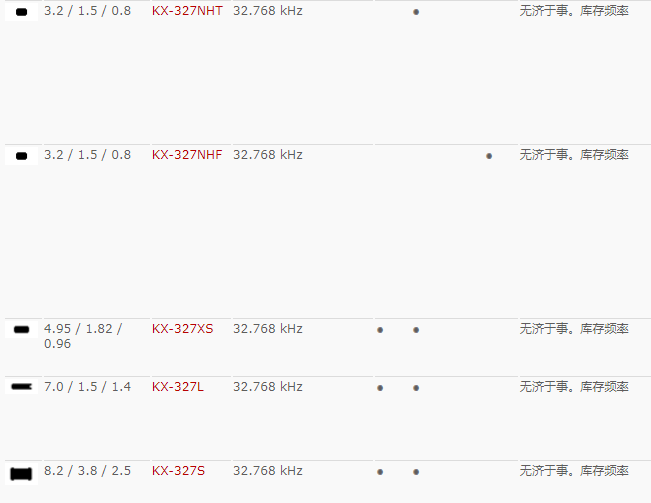 GEYER晶振,贴片晶振,KX-327S晶振,音叉晶振