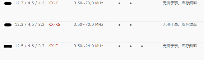 GEYER晶振,贴片晶振,KX-K晶振,49SMD晶振