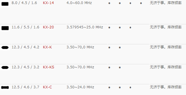 GEYER晶振,贴片晶振,KX-KS晶振,表贴式晶振