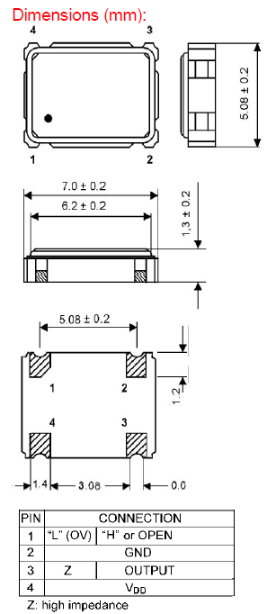 格耶晶振,有源晶振,KXO-97晶振,7050贴片晶振
