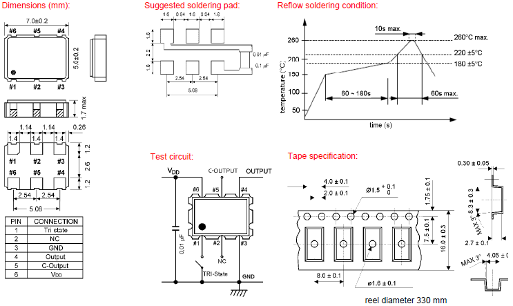 格耶晶振,有源晶振,KXO-V65晶振,六脚贴片晶振