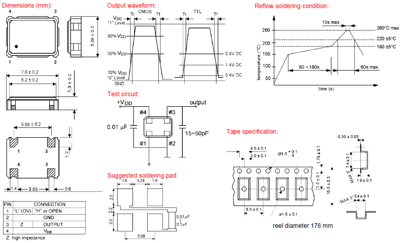 GEYER晶振,有源晶振,KXO-V97晶振,无线通讯晶振