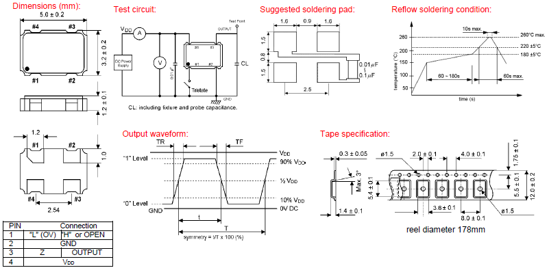 GEYER晶振,有源晶振,KXO-V99晶振,智能手机晶振