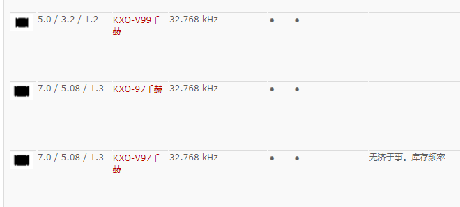 GEYER晶振,32.768K有源晶振,KXO-V99-kHz晶振,有源石英晶振