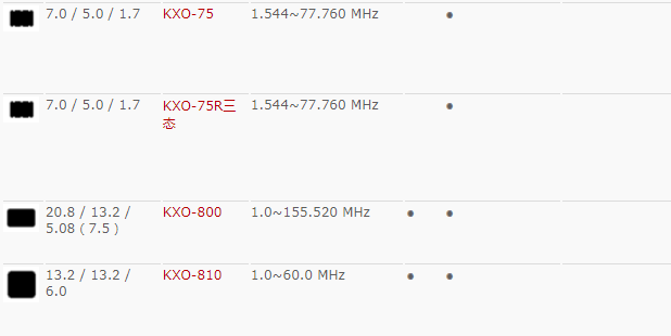GEYER晶振,压控晶振,KXO-75晶振,贴片有源晶振