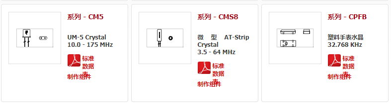 Cardinal晶振,贴片晶振,CPFB晶振,32.768KHZ晶振