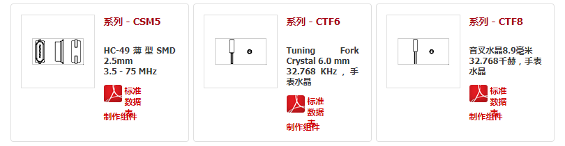 Cardinal晶振,贴片晶振,CSM5晶振,进口49S晶振