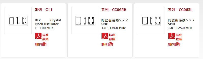 Cardinal晶振,有源晶振,CC065H晶振,贴片石英晶振