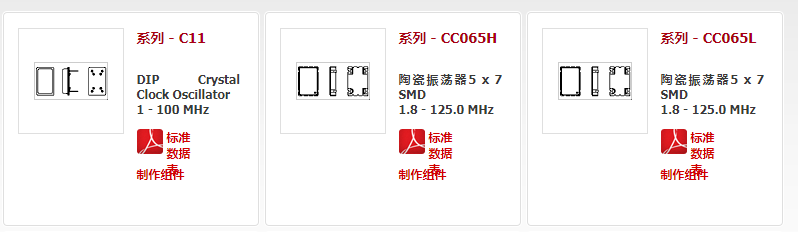 Cardinal晶振,有源晶振,CC065L晶振,石英OSC晶振