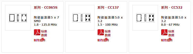 Cardinal晶振,有源晶振,CC532晶振,OSC晶振