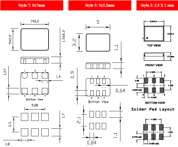 Cardinal晶振,MEMS晶振,CJAC晶振,可编程振荡器