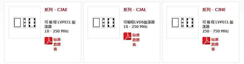 Cardinal晶振,MEMS晶振,CJAL晶振,OSC振荡器