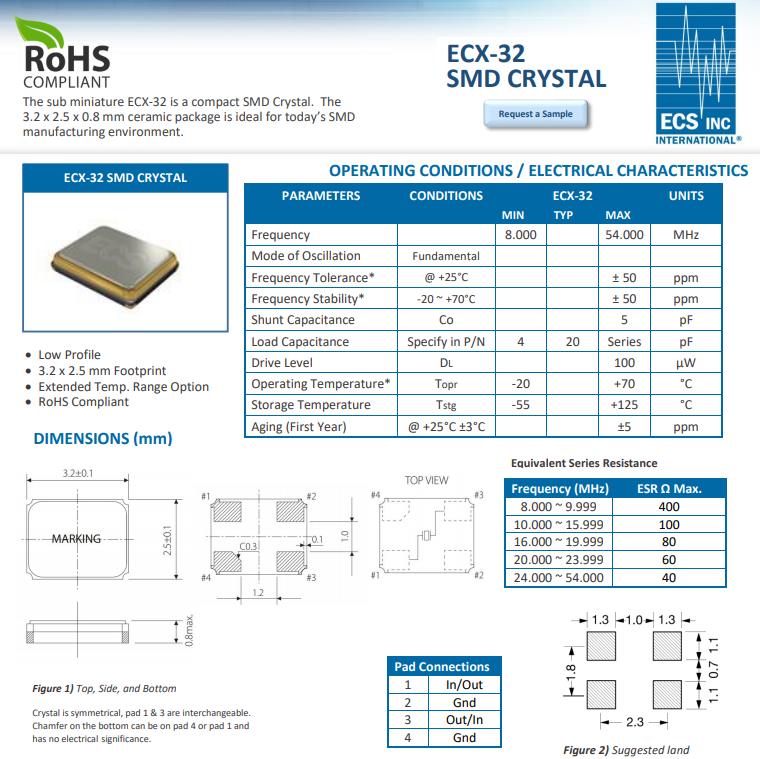 ECX-32