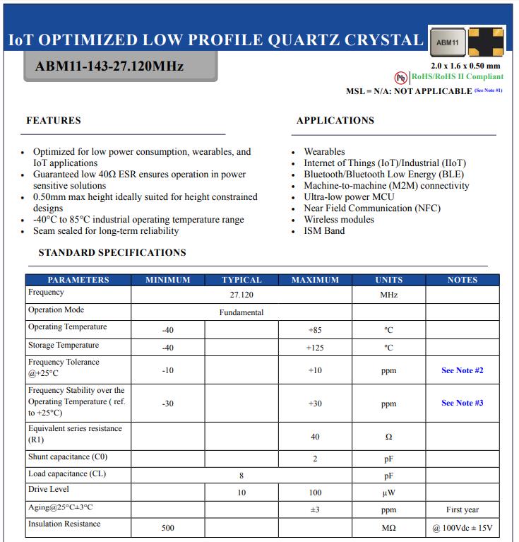 ABM11-1432