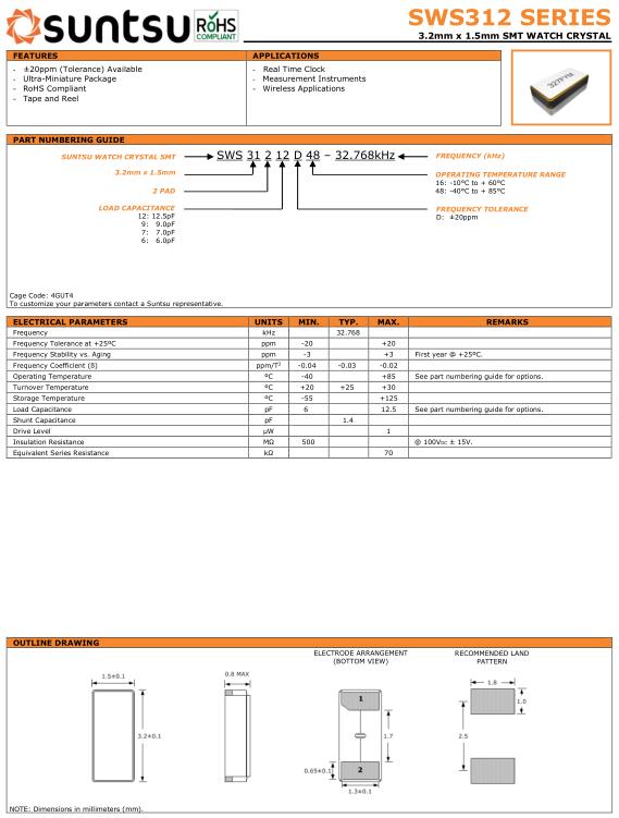 SWS312 11