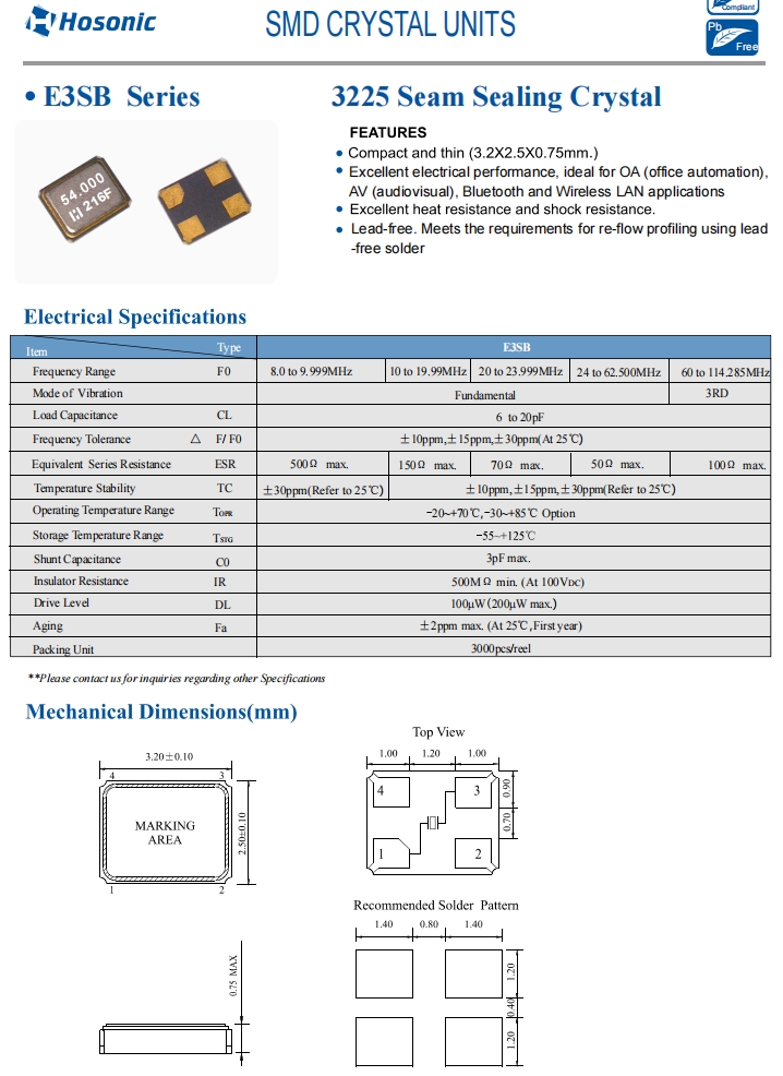 E3SB 1