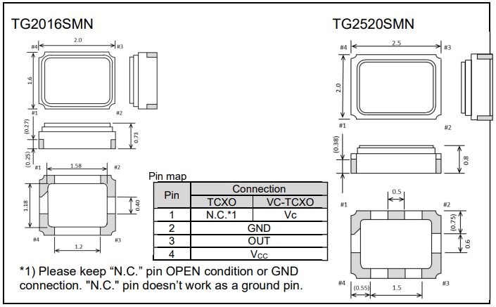 TG2520SMN-