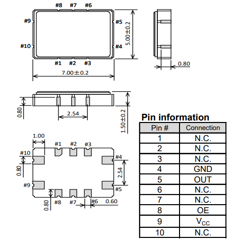 TG-5510CA