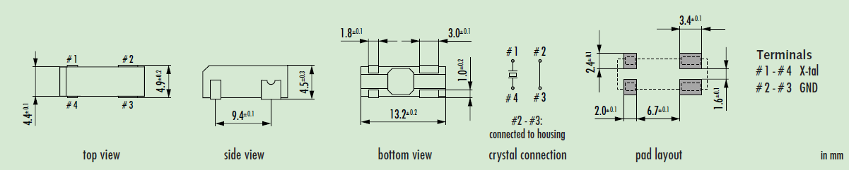 smq32 13.2-4.9