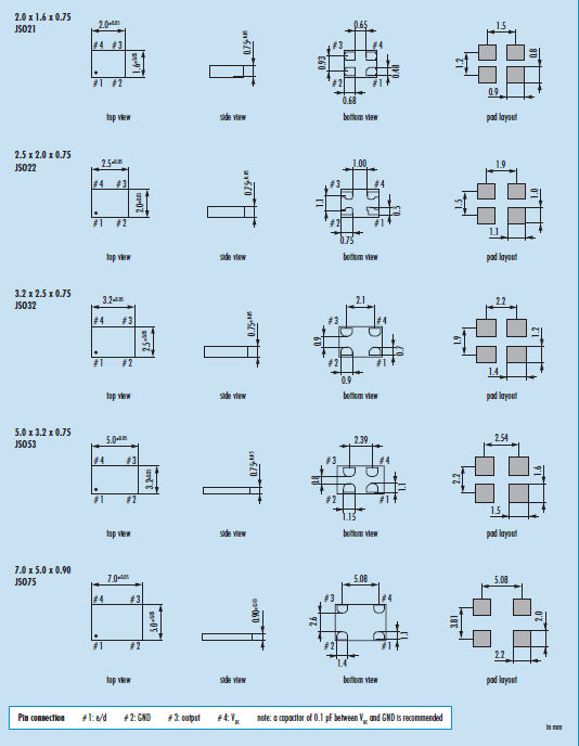 jso-lc-1.8V-2016 2520 3225 5032 7050 OSC