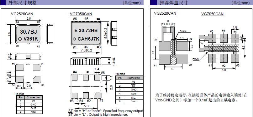 VG2520CAN 7050CAN