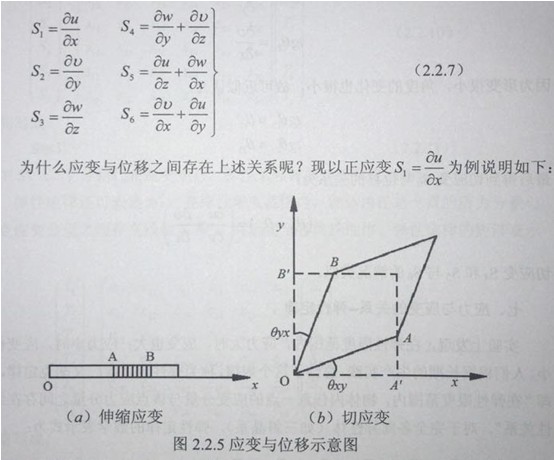 2-2-6yingbianfenliang